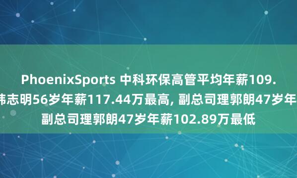 PhoenixSports 中科环保高管平均年薪109.28万: 总工程师韩志明56岁年薪117.44万最高, 副总司理郭朗47岁年薪102.89万最低
