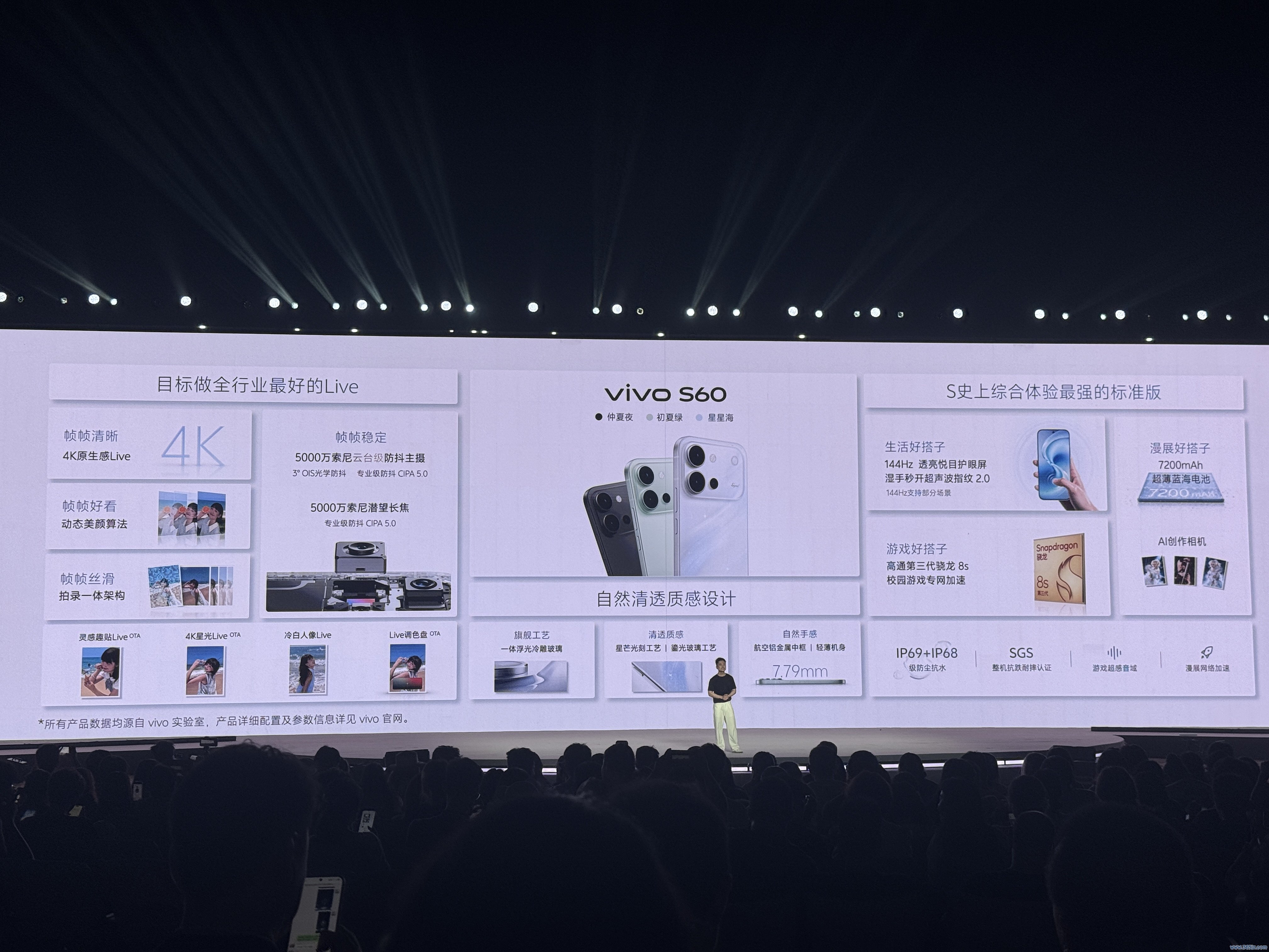 vivo S60系列发布：4K Live原相机，7200mAh蓝海电板，售价2899元起